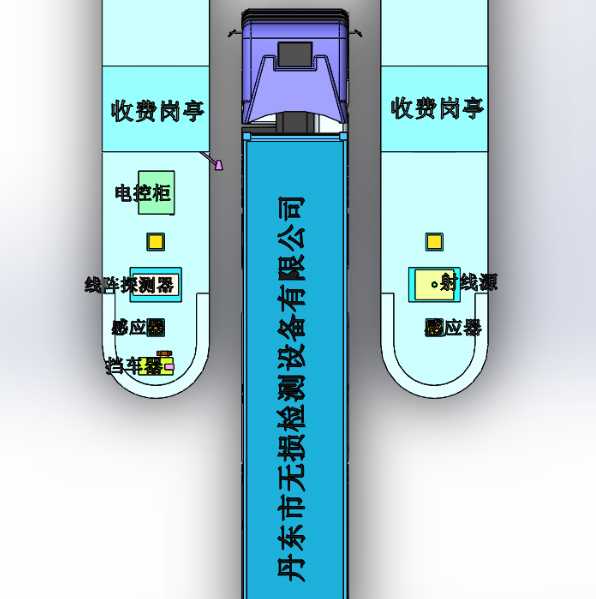 高速公路綠色通道貨物成像檢測系統(tǒng)