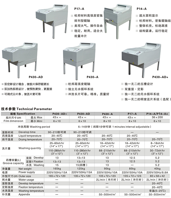 全自動(dòng)洗片機(jī)